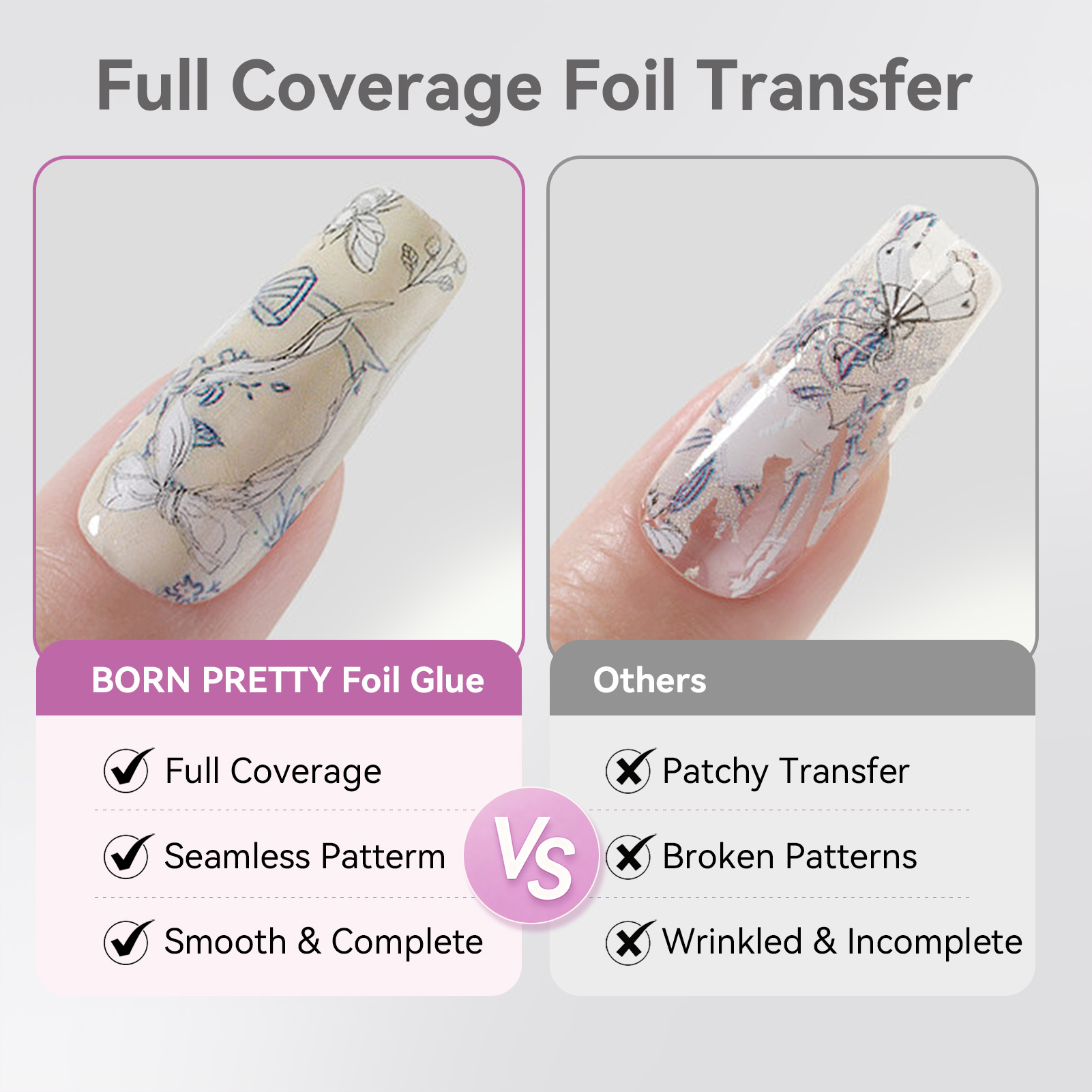 BORN PRETTY Lem Gel Foil Kuku  - Transfer Paper Carbon ulasan dan harga